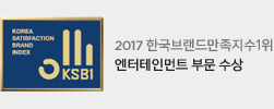 상장
